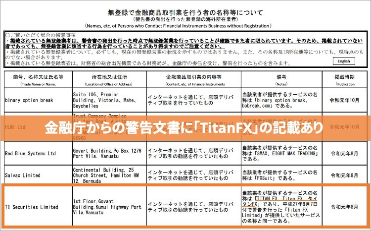 TitanFX　金融庁からの警告文書